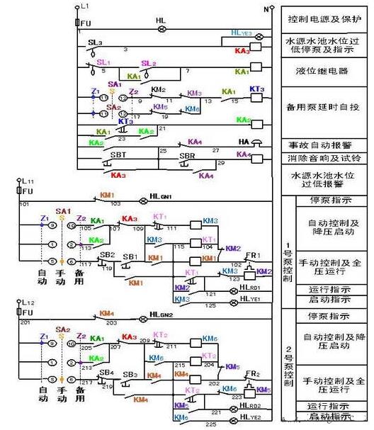 浅析大功率生活水泵的电气控制