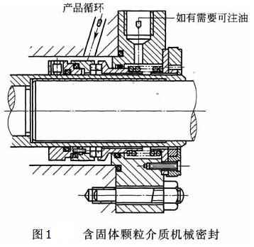 机封结构图解图片